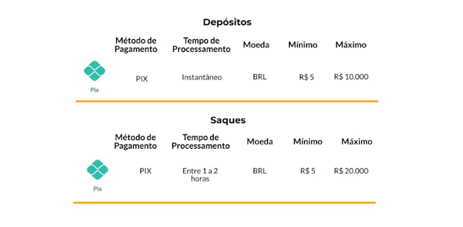 Bet365 apk atualizado 2021