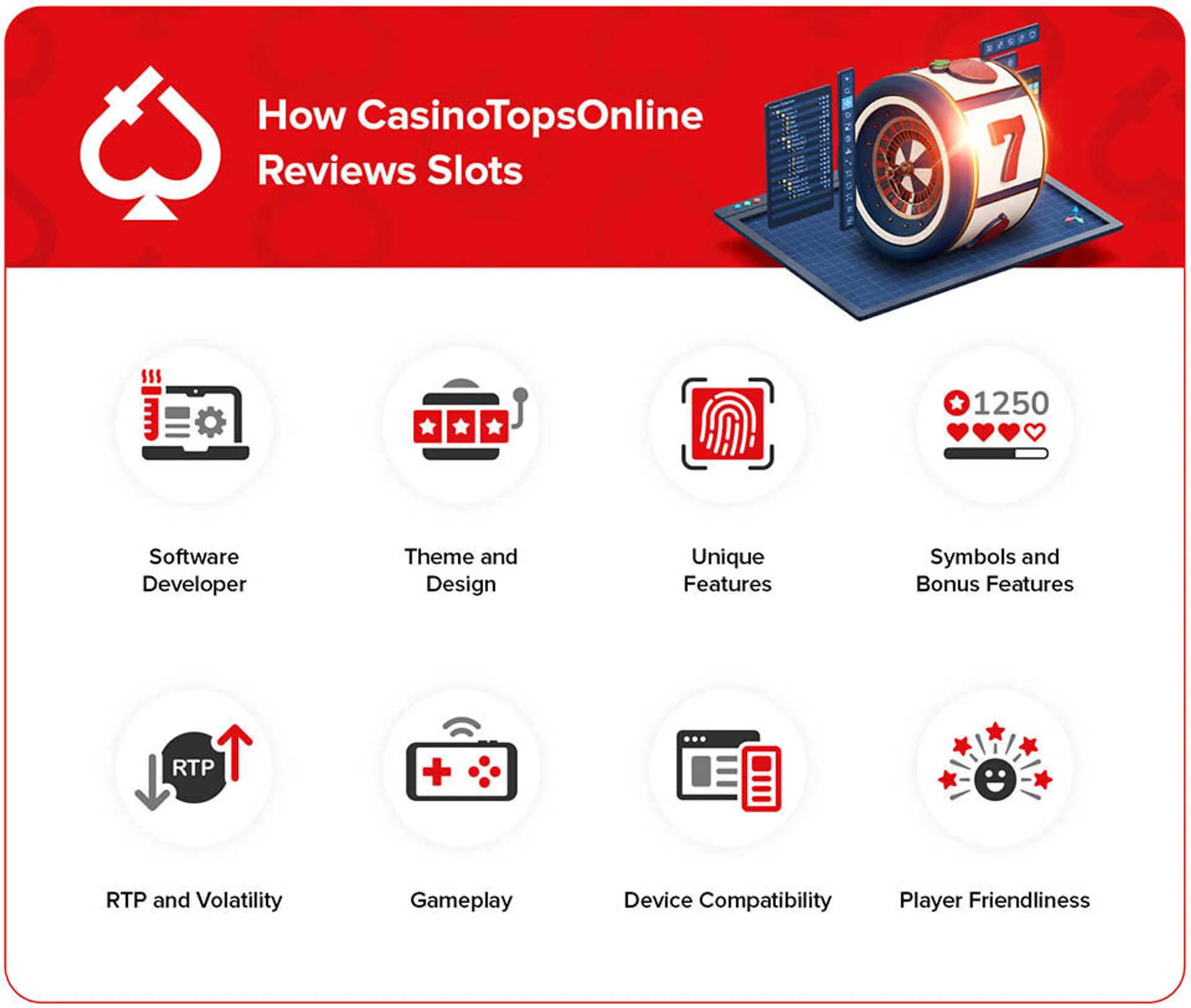 Jogo cassino online